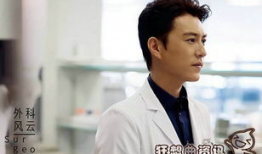 外科风云电视剧演员表,实力派明星齐聚一堂，演绎生死较量